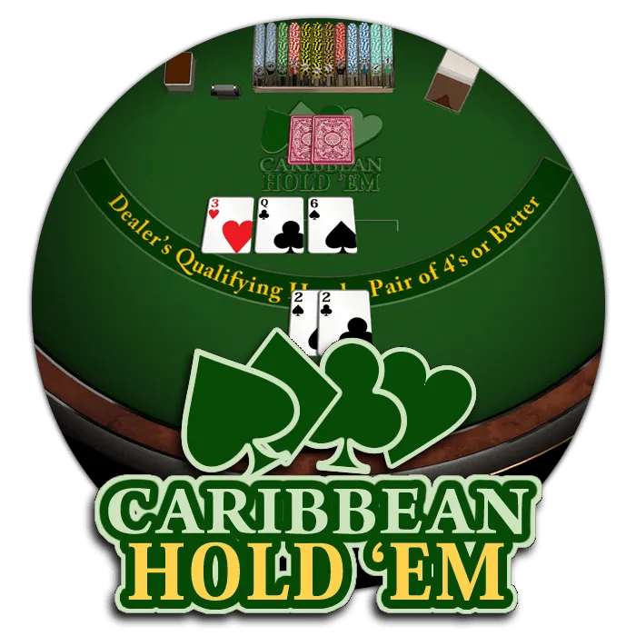 Caribbean Holdem - MOTO128
